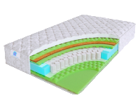 Матрас Sleep A Lot BERTRANN Turner S500 min