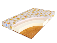 Детский матрас Sleep A Lot TREY Wolvsy