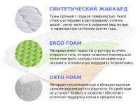 Матрас Sleep A Lot ZENON Clifton