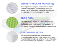 Матрас Sleep A Lot GALAHAD Mitford S500 med