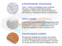 Матрас Sleep A Lot BERTRANN Klot BS