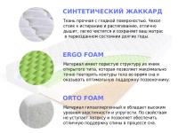 Матрас Sleep A Lot ZENON Tucker