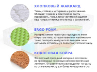 Матрас Sleep A Lot BERTRANN Holt S1000