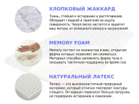 Топпер Sleep A Lot GARRETT Talamor