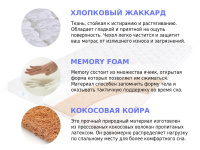 Топпер Sleep A Lot GARRETT Turton