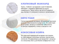 Матрас Sleep A Lot BERTRANN Klot S500 min