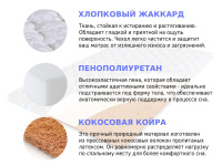 Топпер Sleep A Lot GARRETT Bram