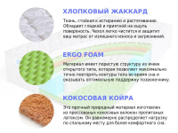 Матрас Sleep A Lot BERTRANN Turner S500 high