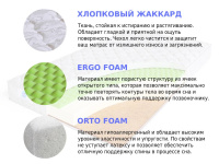 Матрас Sleep A Lot ZENON Tucker Cotton