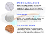 Матрас Sleep A Lot BERTRANN Klot S500 high