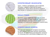 Матрас Sleep A Lot BERTRANN Holt BS