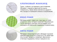 Матрас Sleep A Lot ZENON Fonmon Cotton